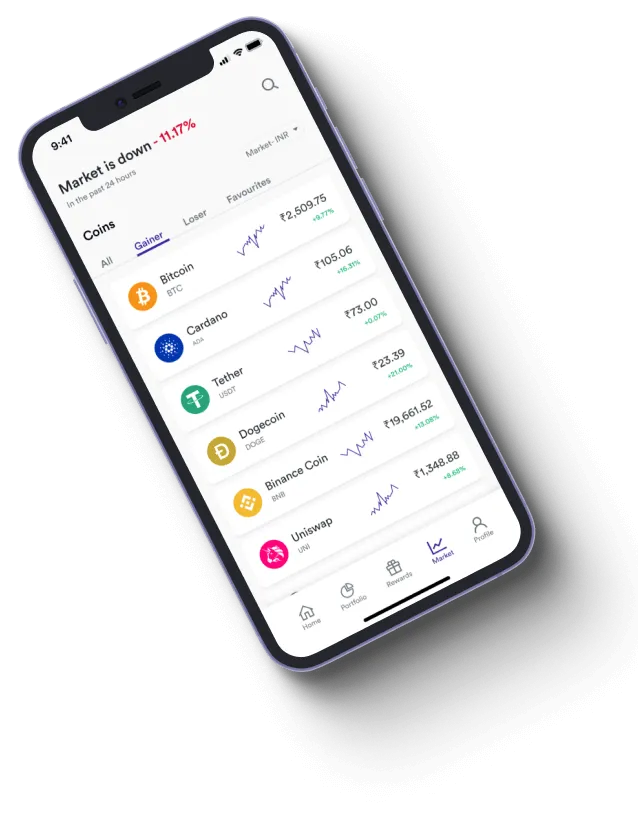 Valzure Edge App - How does the Valzure Edge App app improve your trading?
