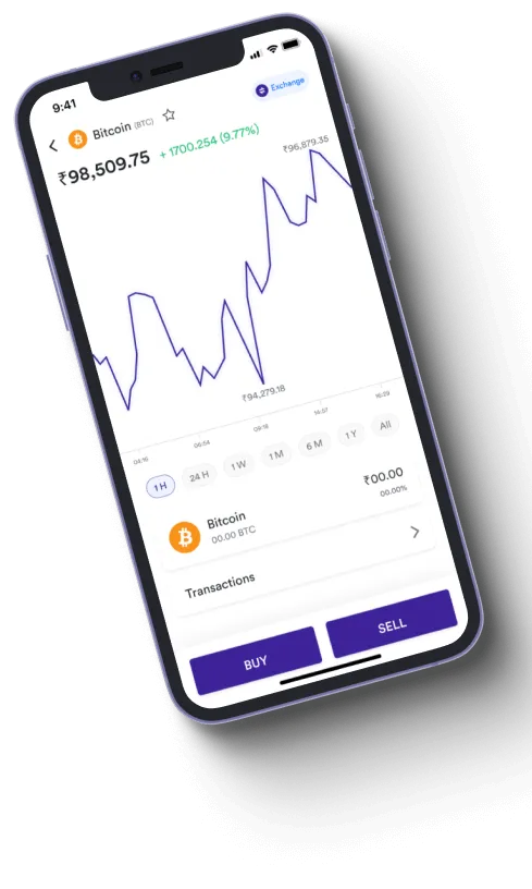 Valzure Edge App - Is Valzure Edge App a scam?