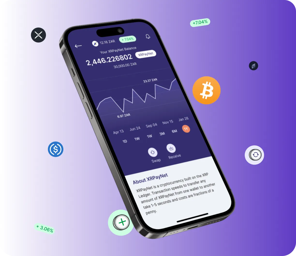 Valzure Edge App - O que é o Valzure Edge App?